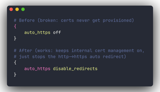 Caddy Caddyfile diff showing auto_https off replaced with auto_https disable_redirects, the one-word fix that unbroke cert provisioning.